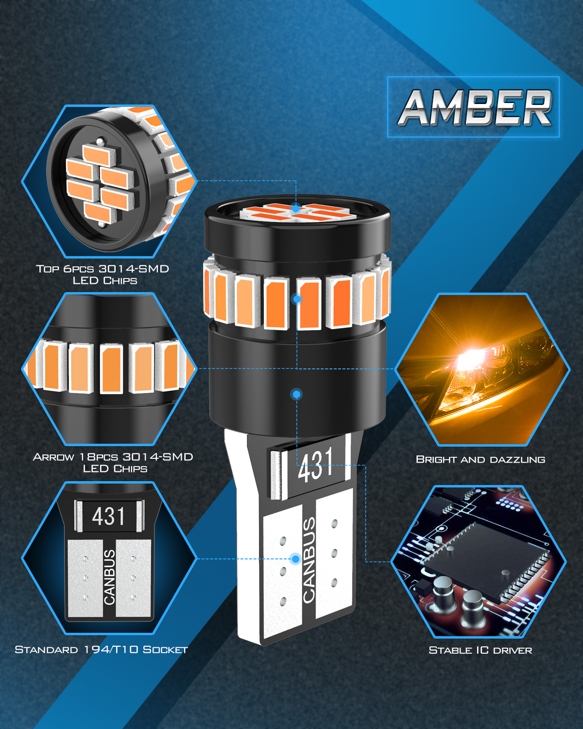 2 Stuks 360 Graden Verlichting - Interior Design Degree recensie en prijs