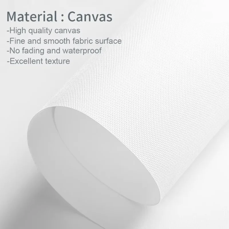 Aangepaste lijstenloze fotocan - Interior Design Living Room recensie en prijs